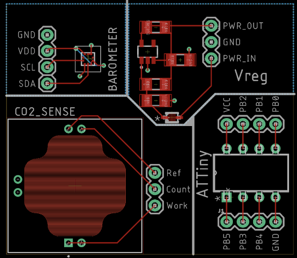 PCB